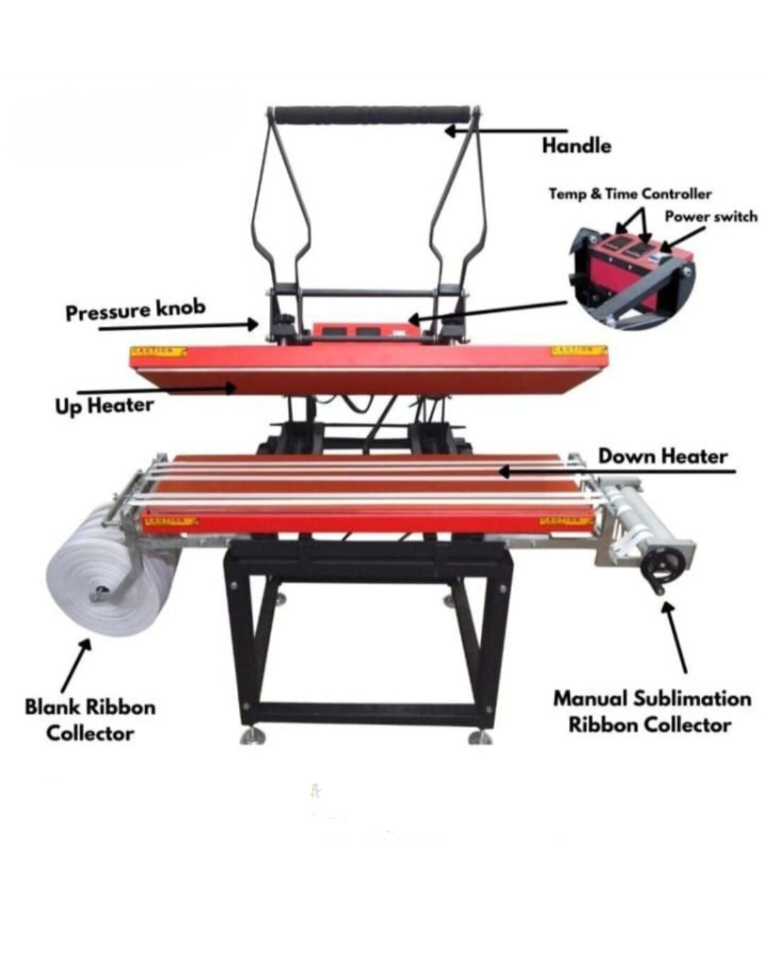 lanyard machine double side heater
